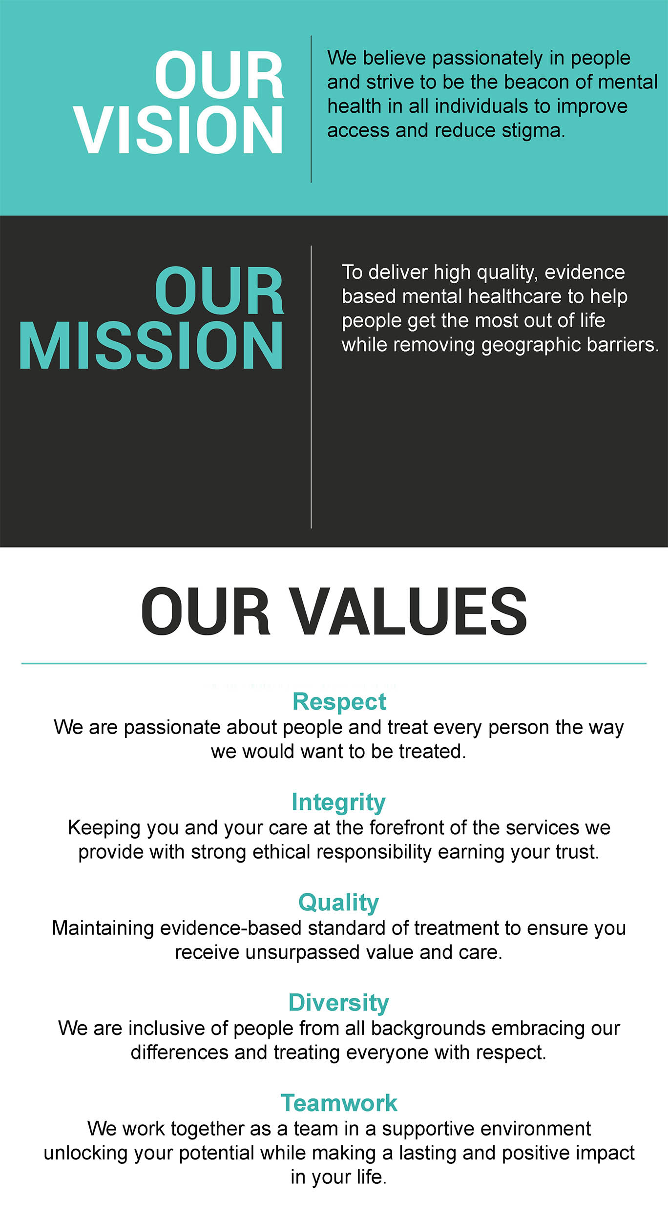 shrinkMD mission vision values statement
